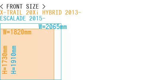 #X-TRAIL 20Xi HYBRID 2013- + ESCALADE 2015-